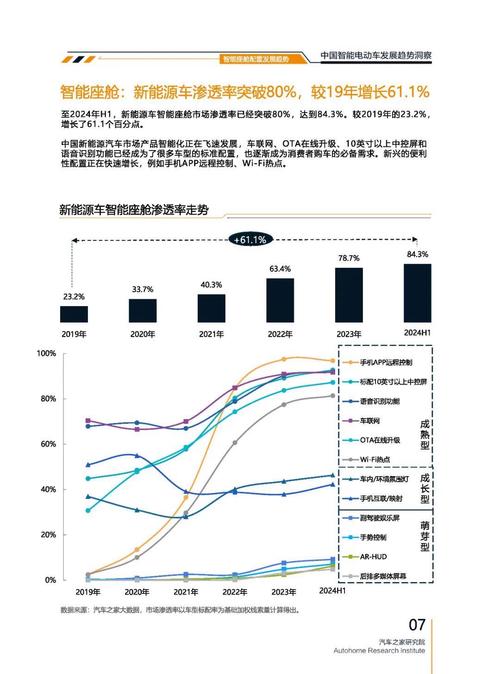 东莞262起亚对未来市场的预测，名爵汽车品牌文化的传播